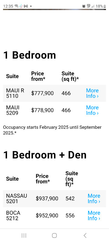 1 bedrooms 1 baths house For Sale By Owner in Oakville Ontario