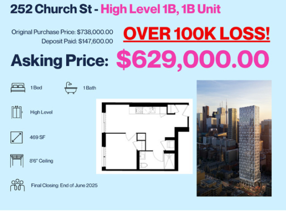 1 bedrooms 1 baths house For Sale By Owner in Toronto Ontario