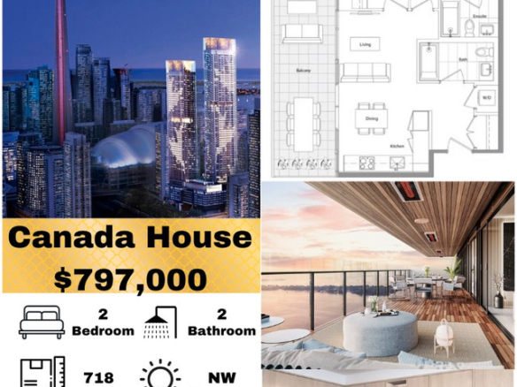 2 bedrooms 2 baths house For Sale By Owner in Toronto Ontario