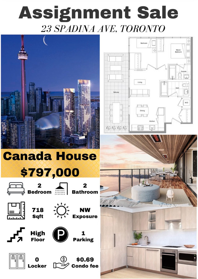 2 bedrooms 2 baths house For Sale By Owner in Toronto Ontario